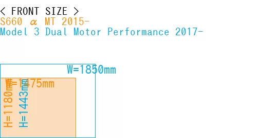 #S660 α MT 2015- + Model 3 Dual Motor Performance 2017-